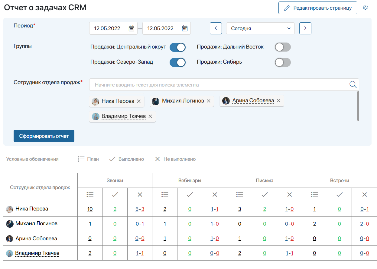 crm-tasks-module-5