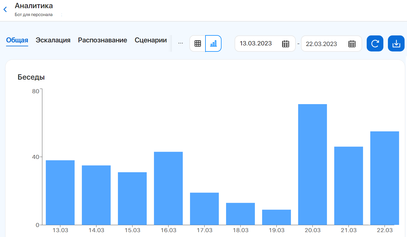 analytics-1