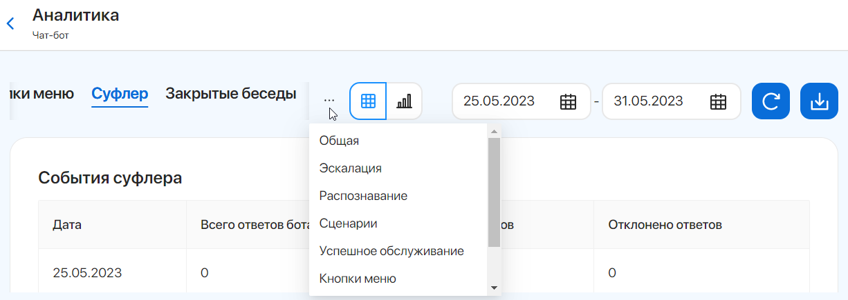 analytics-2