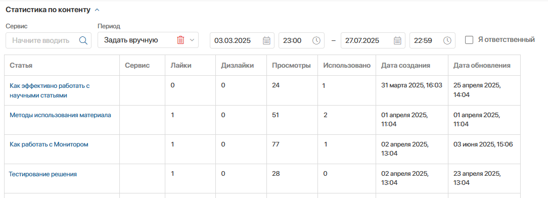 content-statistics-02
