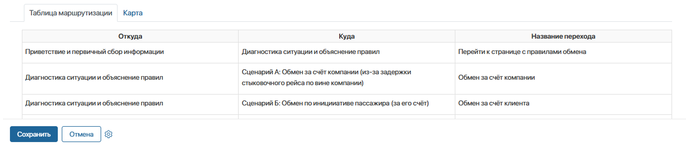 customer-service-scripts-2