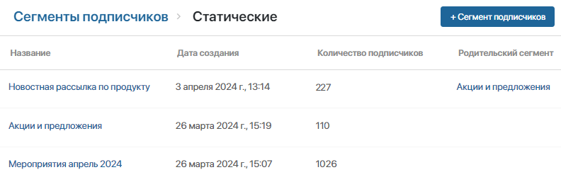 mailing-lists-7