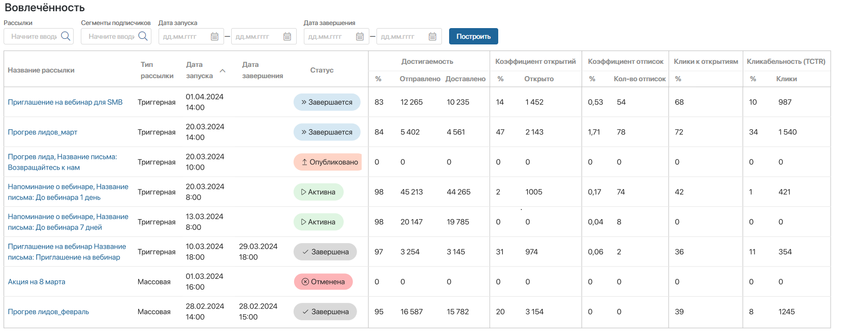 marketing-report-1