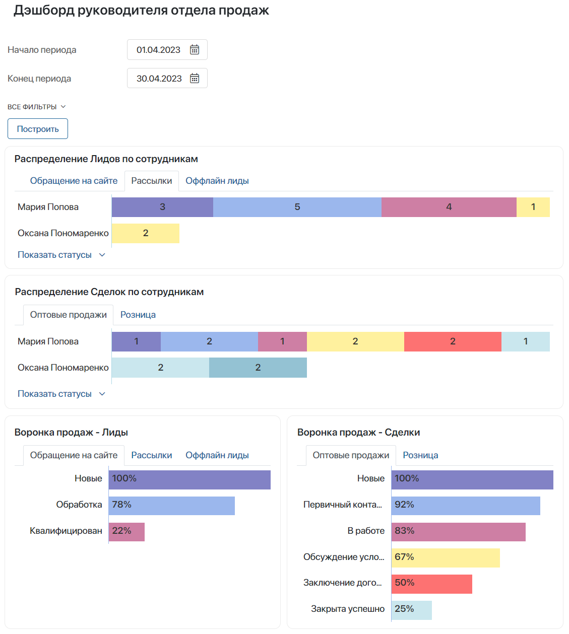 sales-executive-dashboard