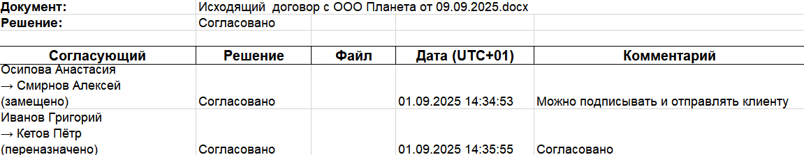 approval-sheets-6