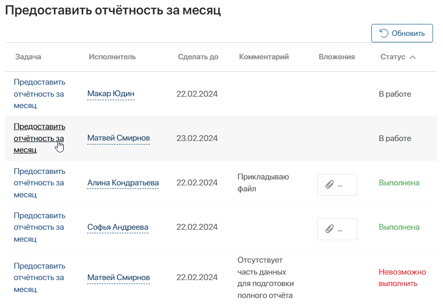 actions-with-tasks-3