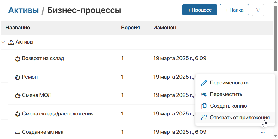 associate_business_process-6