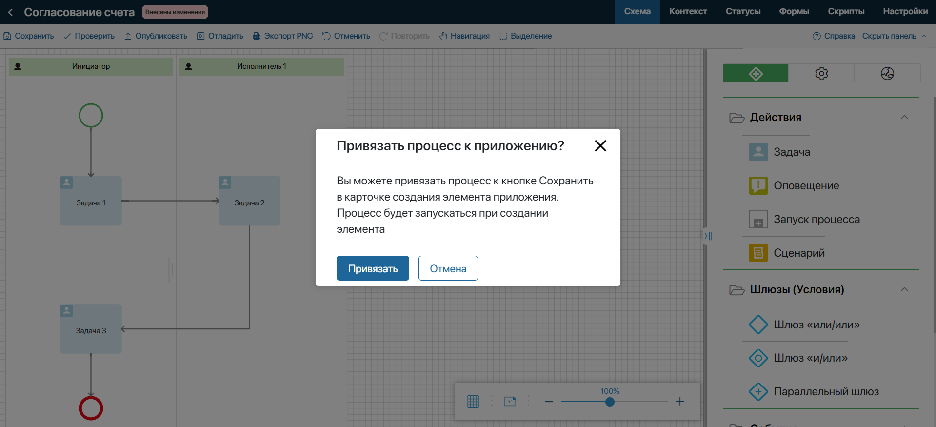 associated_business_process-7