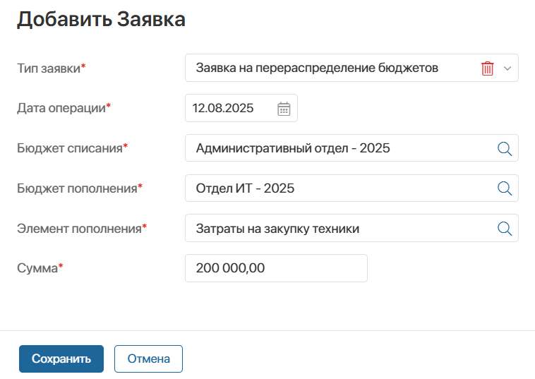 create-budget-request-1