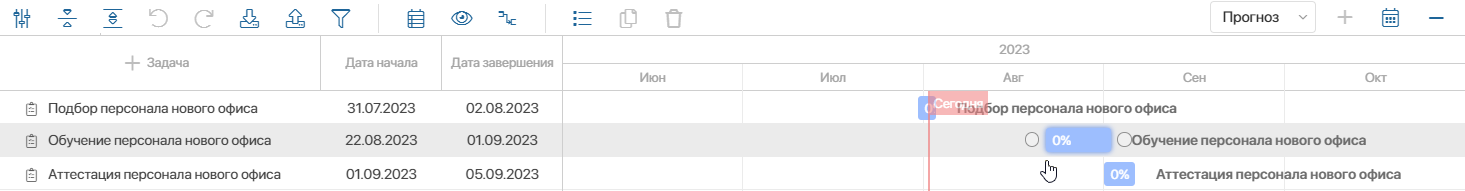 forecast-dates-2