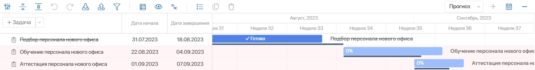 forecast-dates-6