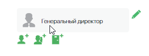ОргС4
