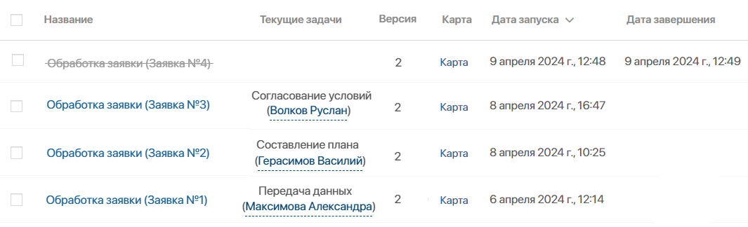 тек задачи