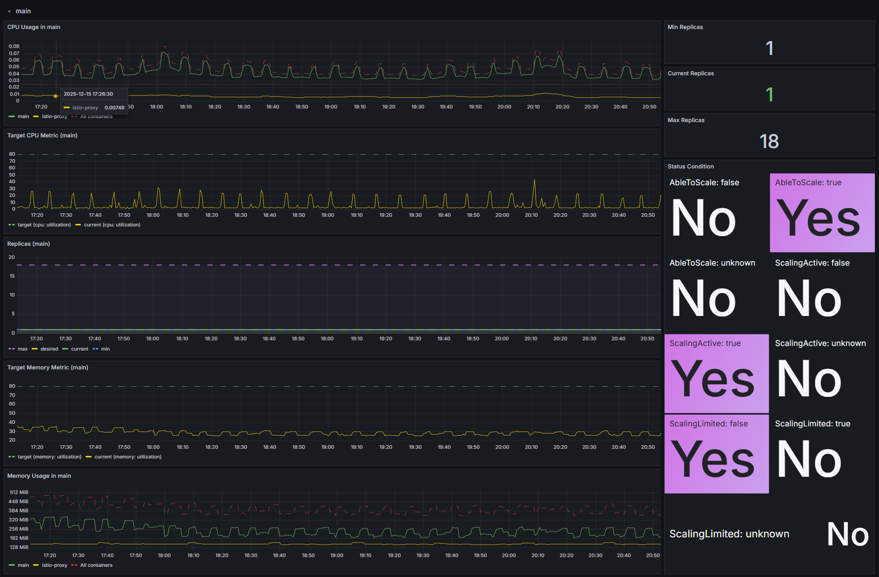 hpa-kubernetes-monitoring-5