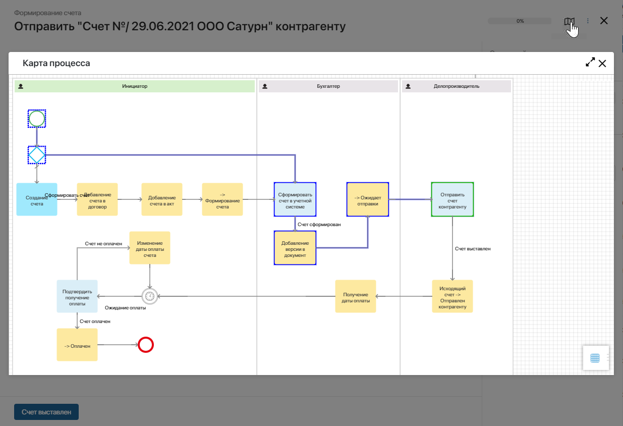process_map_example