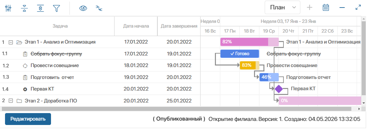 project-plan-1