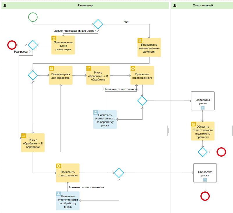 project-risk-settings-7