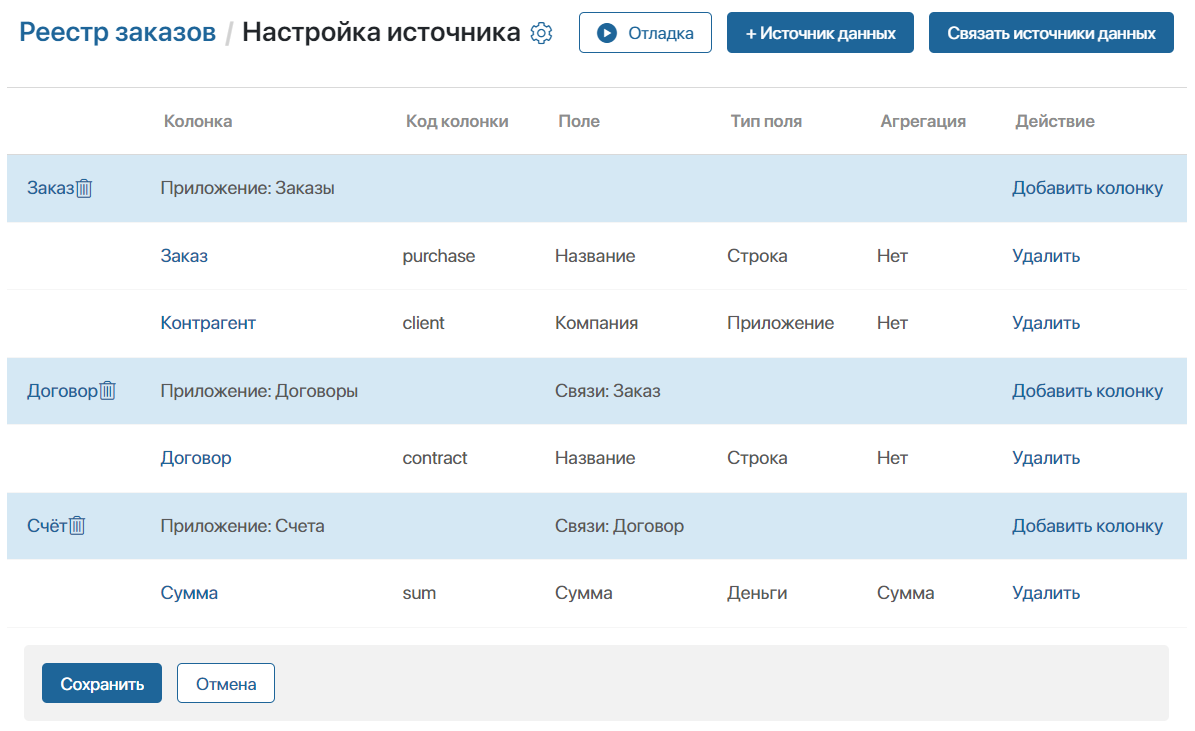 report-use-case-5