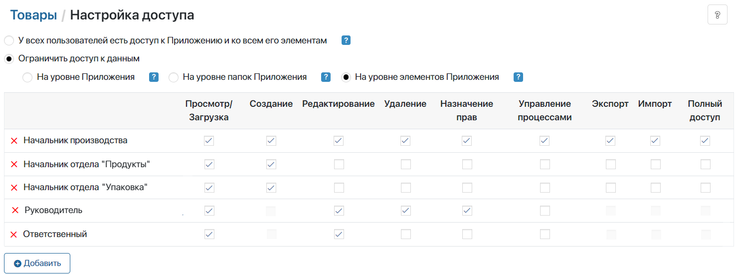 rights-combinations_6