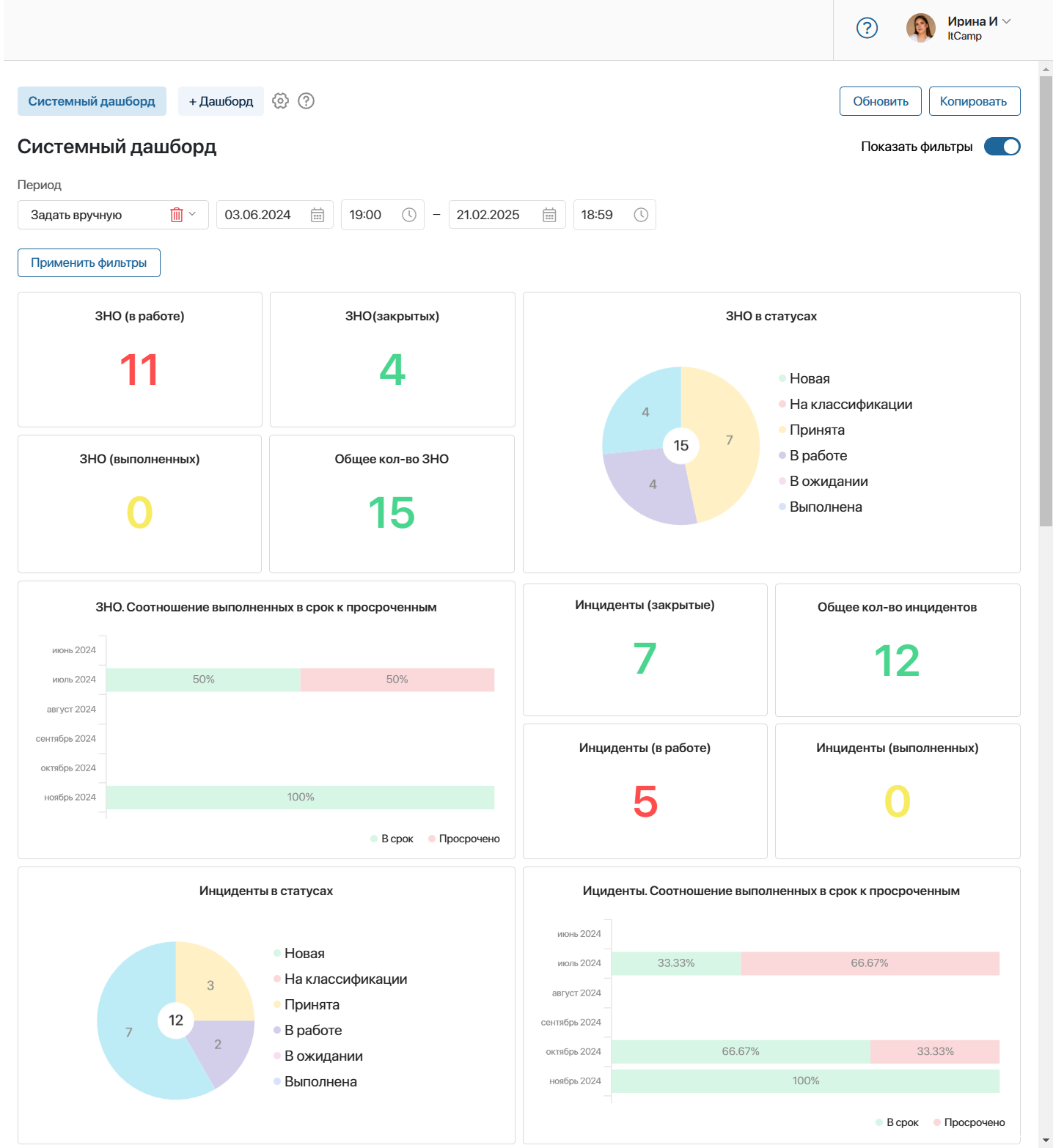 dashboards-servicedesk2-1