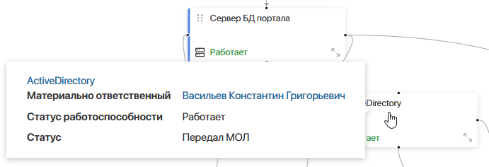 work-with-connection-map-3